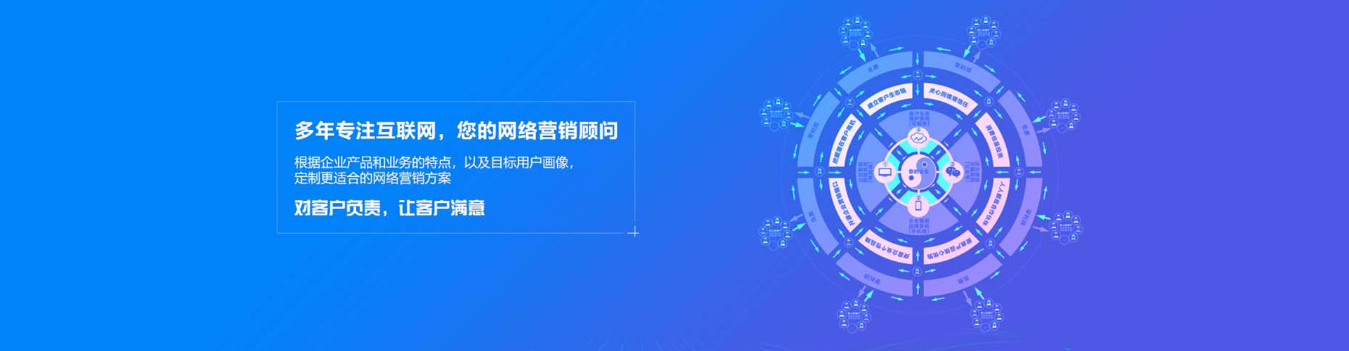 和林格尔谷歌竞价